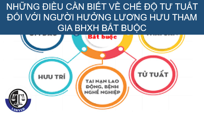 Những điều cần biết về chế độ tử tuất đối với người hưởng lương hưu tham gia BHXH bắt buộc